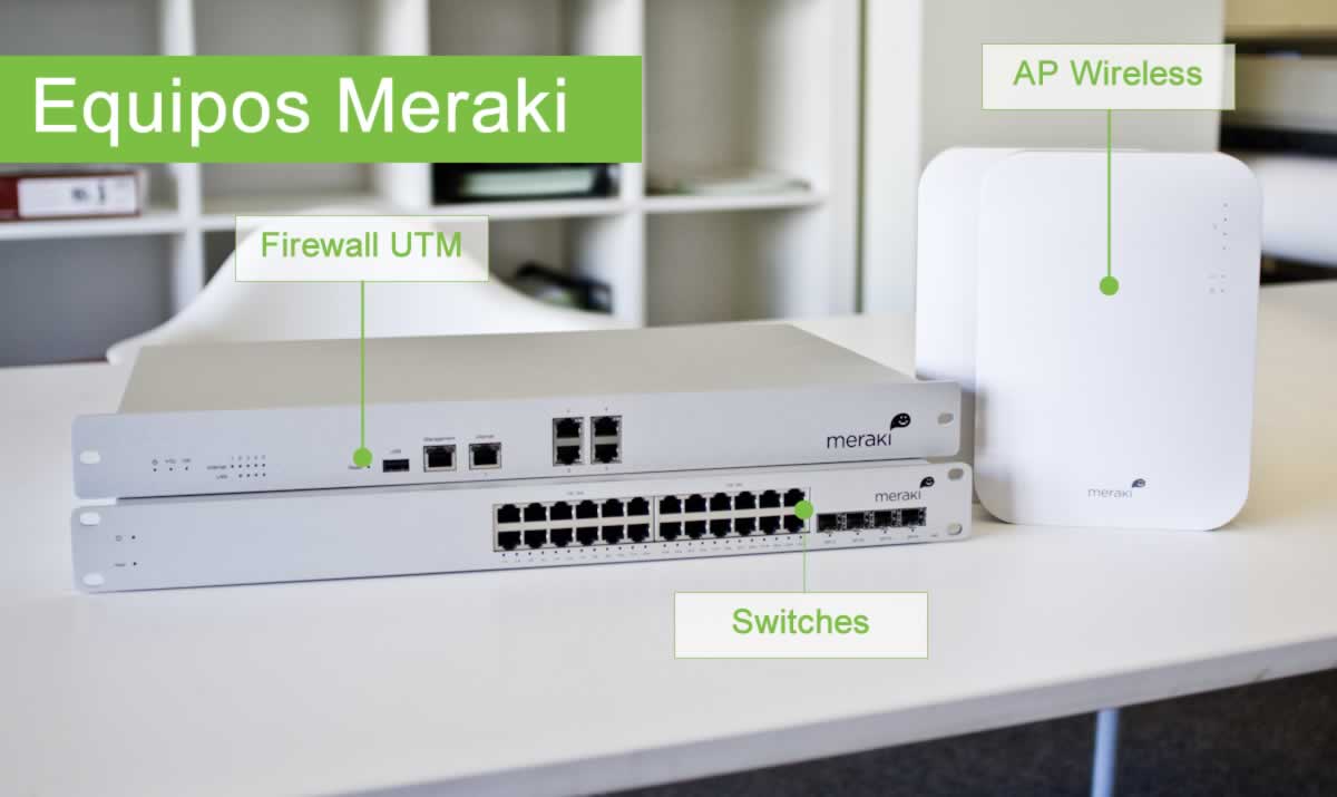 Maraki Solution